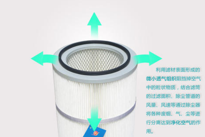 除塵濾筒